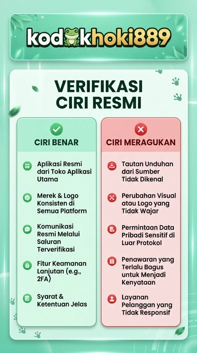 Kanal Resmi Kodokhoki889 untuk Pengguna Android Indonesia